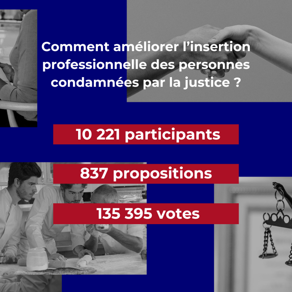 Consultation citoyenne Améliorer l’insertion professionnelle des PPSMJ